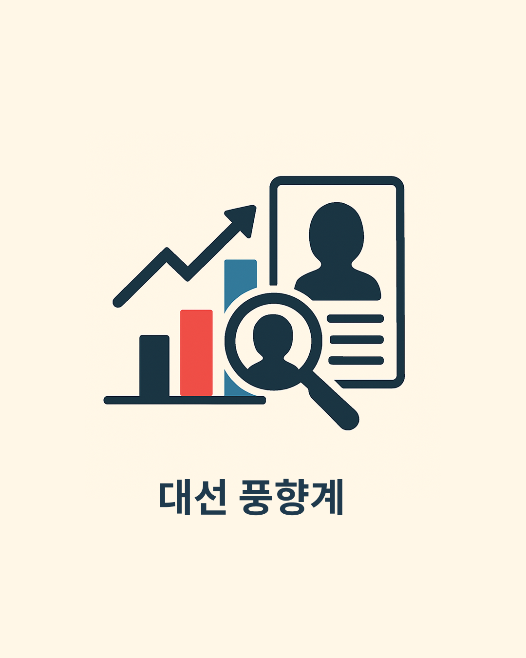 출처: 중앙선거여론조사심의위원회