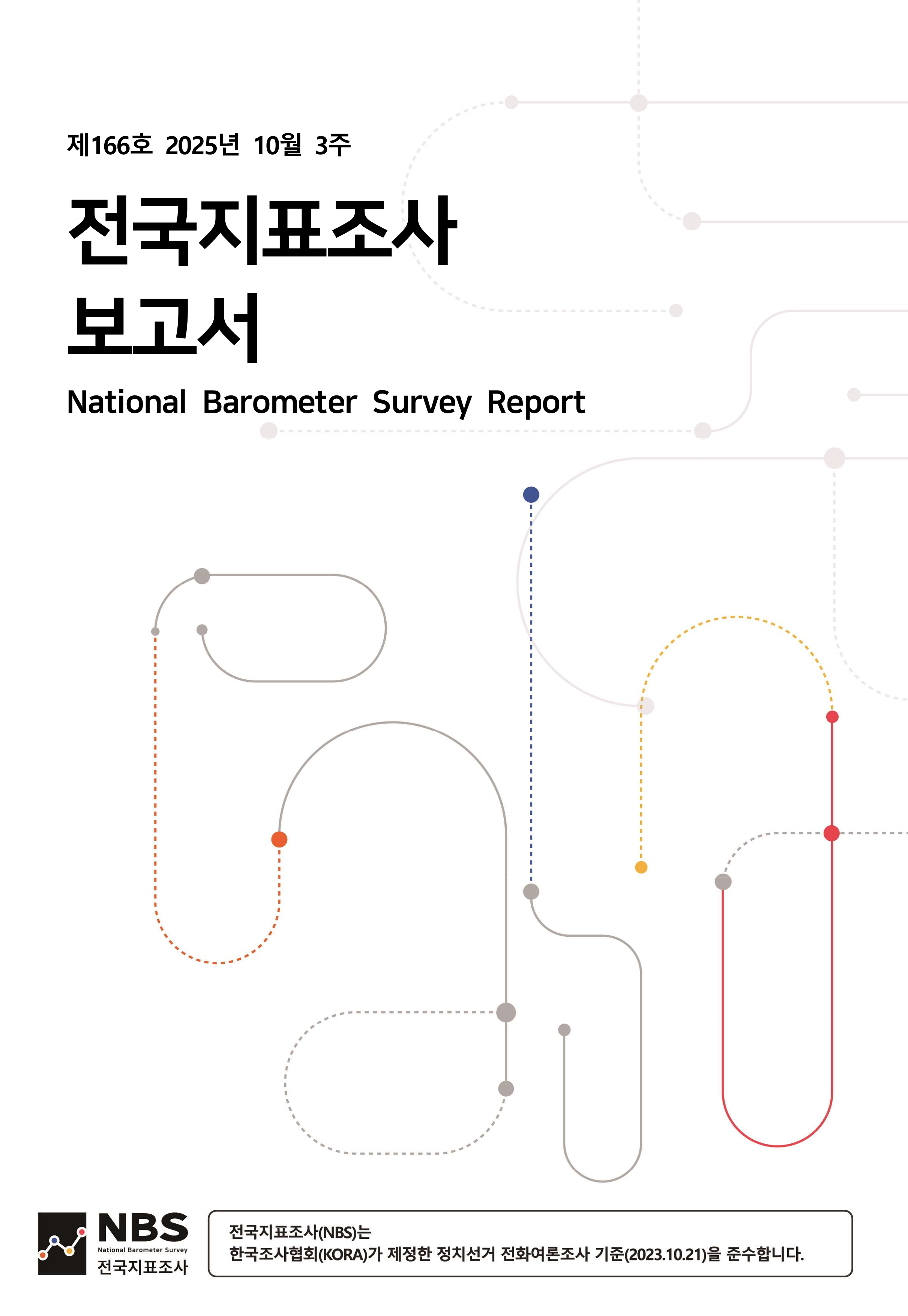 출처: NBS
